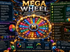 Mega Wheel, Mengulas Konsep Permainan dan Faktor yang Memengaruhi Hasil Mega Wheel