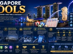 Singapore Pools, Perlu Diketahui Fakta Menarik Singapore Pools